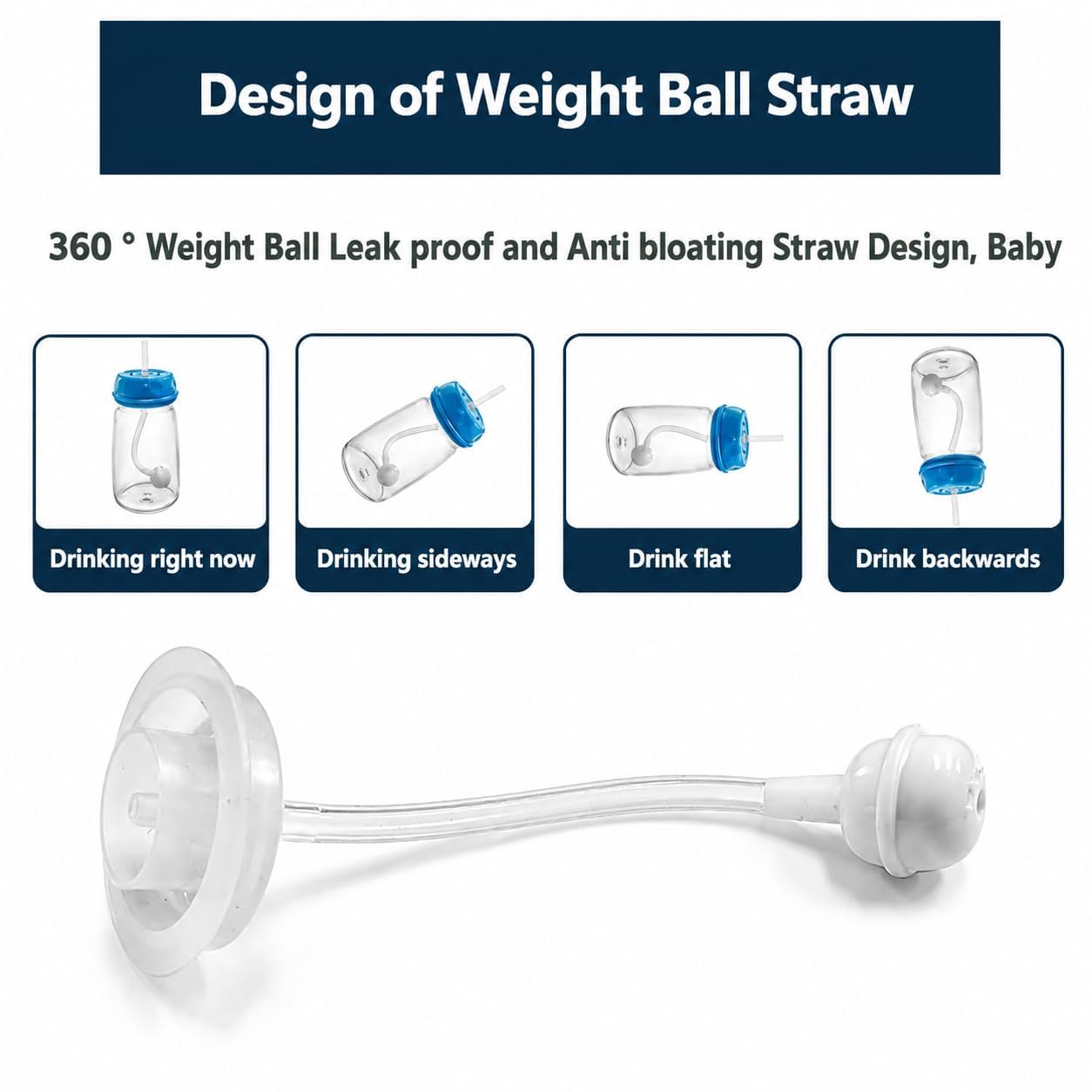 Baby Feeding Bottle with Weighted Straw, Anti-Colic Style Wide Neck Milk Bottle, Easy Grip Indoor Outdoor Drinking Bottle for Baby Milk, Water & Daily Feeding Use