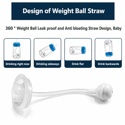 Baby Feeding Bottle with Weighted Straw, Anti-Colic Style Wide Neck Milk Bottle, Easy Grip Indoor Outdoor Drinking Bottle for Baby Milk, Water & Daily Feeding Use