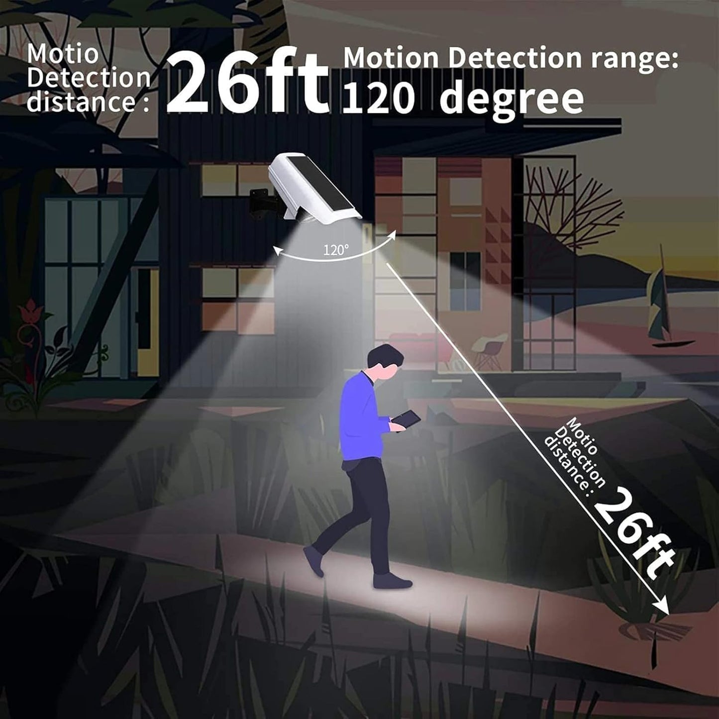 Outdoor Motion Sensor Solar Lights 2000 Lumens 77 LEDs Spotlight with Remote Controller IP66 Waterproof Wireless Dummy Decoy Fake Security Camera Light
