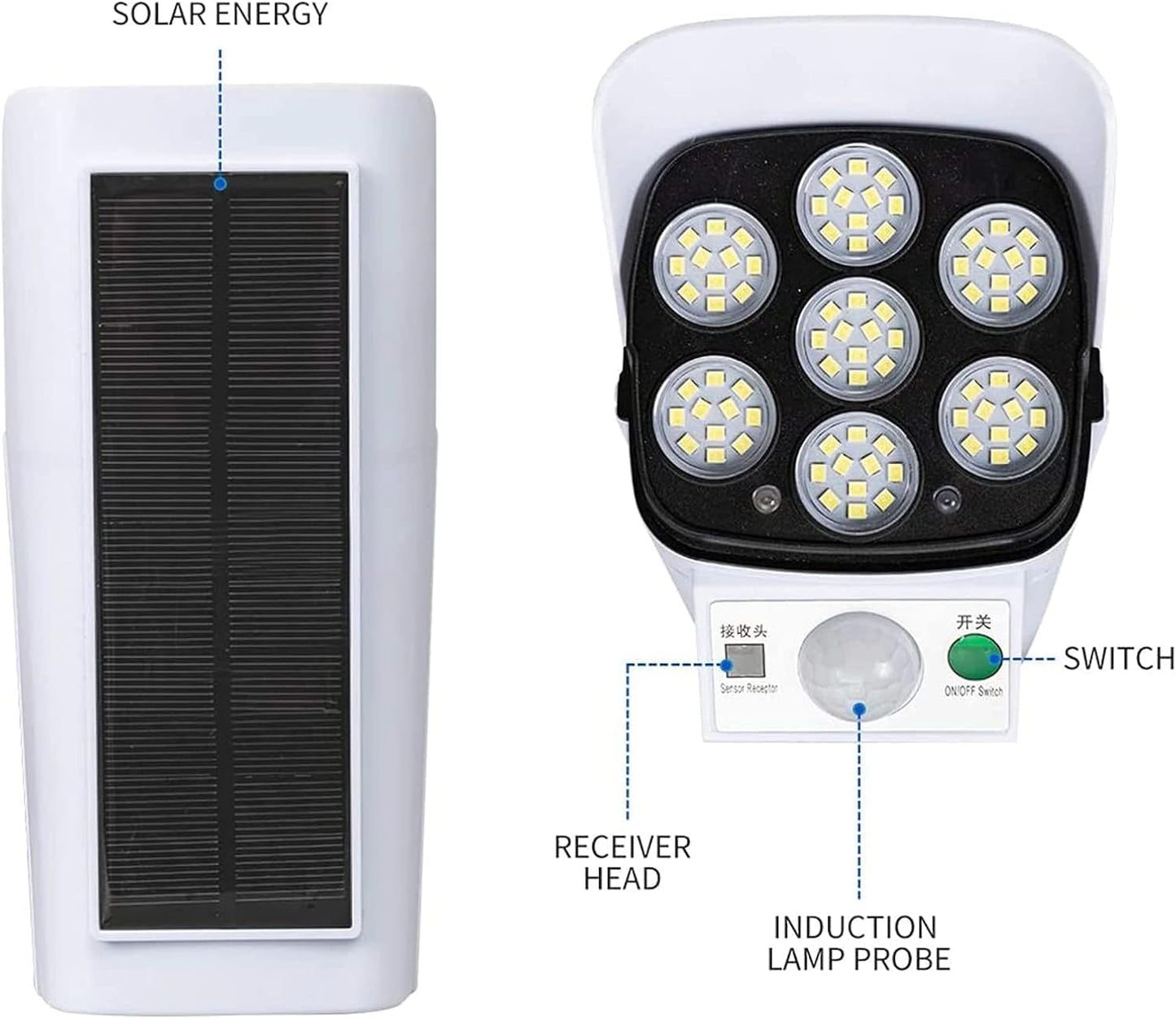 Outdoor Motion Sensor Solar Lights 2000 Lumens 77 LEDs Spotlight with Remote Controller IP66 Waterproof Wireless Dummy Decoy Fake Security Camera Light